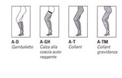 VENOSAN LEGLINE 20 AT COLLANT NUDO M - farmaciaverde.it